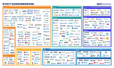 卓世AI家医入选信通院《数字医疗产品服务全景图+案例集》，引领智慧健康信息服务新范式