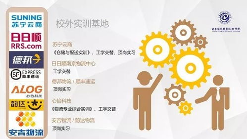 突出重围，解码未来 放眼双高校金领专业